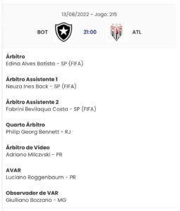 Arbitragem de Botafogo x Atlético-GO (Reprodução/CBF)